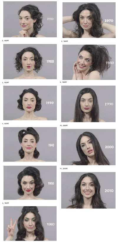 １００年間の女性のヘアスタイルの変遷