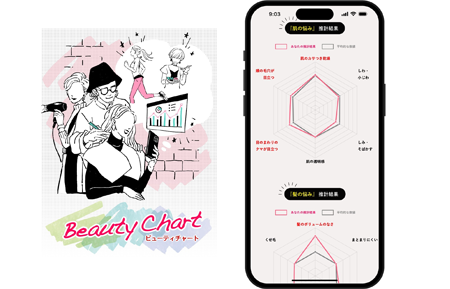 beauty_chart