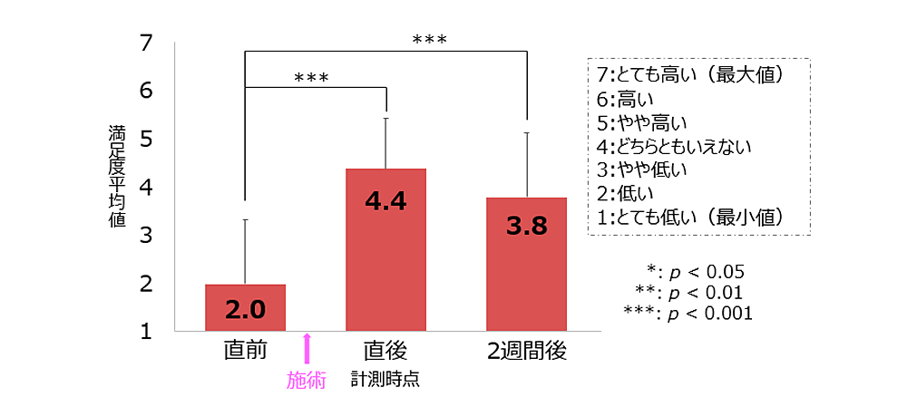 hoyu1