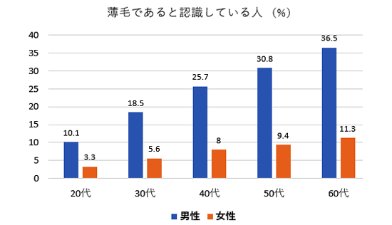 usuge_