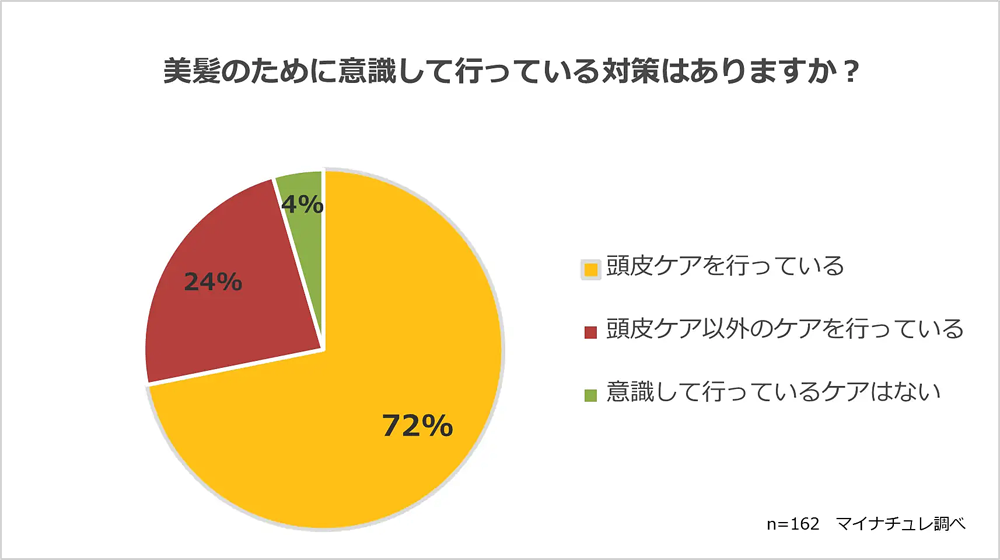 bihatsu_1