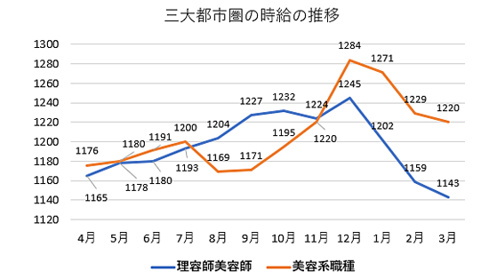 jikyu_25_03