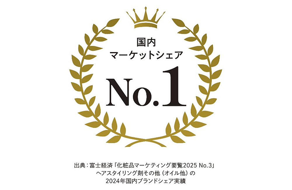 ブランドシェアNo.1のアイコン