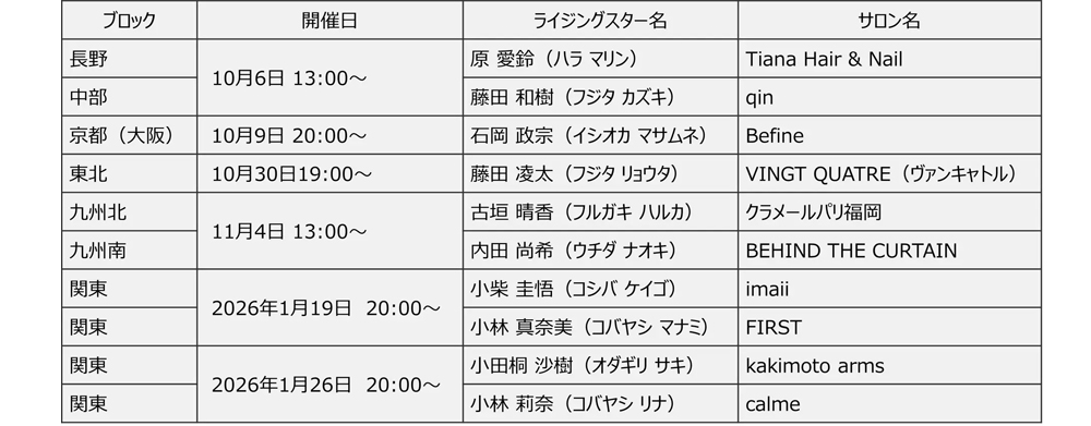 ビューティターミナル