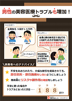 国民生活センターが公開した注意喚起資料「男性の美容医療トラブルも増加！」の表紙イメージ